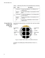 Предварительный просмотр 46 страницы Allied Telesis IE340 Series Installation Manual