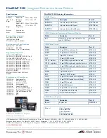 Preview for 2 page of Allied Telesis iMap 9100 Datasheet