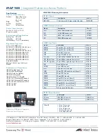 Preview for 2 page of Allied Telesis iMAP 9400 Datasheet