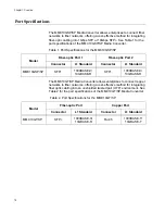 Preview for 18 page of Allied Telesis MMC10G Series Installation Manual