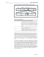 Предварительный просмотр 76 страницы Allied Telesis Rapier i AT-RP16Fi/SC User Manual