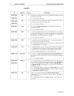 Предварительный просмотр 8 страницы Allied Telesis SwitchBlade 4000 Series Release Note