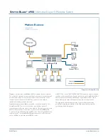 Preview for 3 page of Allied Telesis Switchblade AT-x908 Datasheet