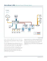 Preview for 4 page of Allied Telesis Switchblade AT-x908 Datasheet