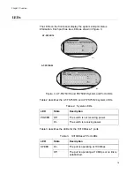 Предварительный просмотр 18 страницы Allied Telesis WebSmart AT-FS750/16 Installation Manual