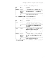 Предварительный просмотр 19 страницы Allied Telesis WebSmart AT-FS750/16 Installation Manual