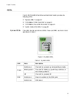 Предварительный просмотр 22 страницы Allied Telesis WebSmart AT-FS750/24POE Installation Manual