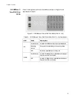 Предварительный просмотр 24 страницы Allied Telesis WebSmart AT-FS750/24POE Installation Manual