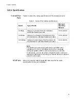 Предварительный просмотр 38 страницы Allied Telesis WebSmart AT-FS750/24POE Installation Manual