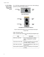 Preview for 30 page of Allied Telesis x330 Series Installation Manual