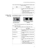 Preview for 31 page of Allied Telesis x330 Series Installation Manual