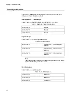 Preview for 122 page of Allied Telesis x330 Series Installation Manual