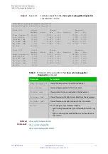 Предварительный просмотр 319 страницы Allied Telesis x510-28GPX Command Reference Manual