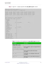 Предварительный просмотр 550 страницы Allied Telesis x510-28GPX Command Reference Manual