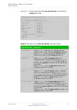 Предварительный просмотр 1557 страницы Allied Telesis x510-28GPX Command Reference Manual