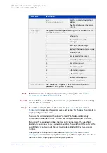 Предварительный просмотр 1569 страницы Allied Telesis x510-28GPX Command Reference Manual