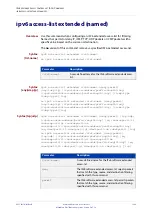 Предварительный просмотр 1589 страницы Allied Telesis x510-28GPX Command Reference Manual