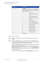 Предварительный просмотр 1591 страницы Allied Telesis x510-28GPX Command Reference Manual