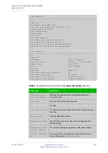 Предварительный просмотр 2083 страницы Allied Telesis x510-28GPX Command Reference Manual