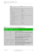 Предварительный просмотр 2165 страницы Allied Telesis x510-28GPX Command Reference Manual