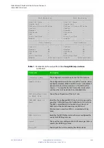 Предварительный просмотр 2201 страницы Allied Telesis x510-28GPX Command Reference Manual