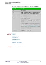 Предварительный просмотр 2360 страницы Allied Telesis x510-28GPX Command Reference Manual