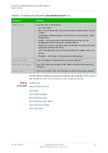 Предварительный просмотр 2373 страницы Allied Telesis x510-28GPX Command Reference Manual