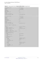 Предварительный просмотр 2376 страницы Allied Telesis x510-28GPX Command Reference Manual