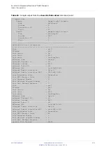 Предварительный просмотр 2378 страницы Allied Telesis x510-28GPX Command Reference Manual