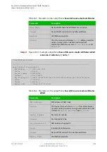 Предварительный просмотр 2400 страницы Allied Telesis x510-28GPX Command Reference Manual