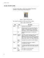 Preview for 36 page of Allied Telesis x600-24Ts Installation Manual