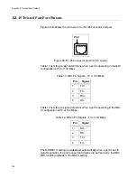 Preview for 106 page of Allied Telesis x600-24Ts Installation Manual