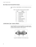 Preview for 108 page of Allied Telesis x600-24Ts Installation Manual