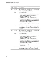 Предварительный просмотр 10 страницы Allied Telesis x900 Series Installation Manual