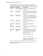 Preview for 8 page of Allied Telesis XEM-12S Installation Manual