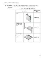 Preview for 14 page of Allied Telesis XS910/8 Manual