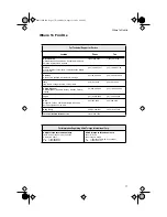 Preview for 22 page of Allied Telesyn International AT-MR125D User Manual