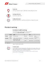 Preview for 10 page of Allied Vision Technologies Alvium 1800 U-500c User Manual