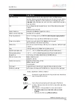 Preview for 20 page of Allied Vision Technologies AVT Manta Technical Manual