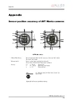 Preview for 88 page of Allied Vision Technologies AVT Manta Technical Manual