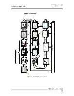 Preview for 66 page of Allied Vision Technologies AVT Marlin Technical Manual