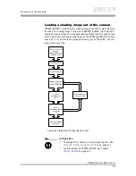 Preview for 89 page of Allied Vision Technologies AVT Marlin Technical Manual