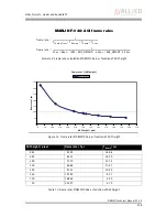 Preview for 158 page of Allied Vision Technologies AVT Marlin Technical Manual