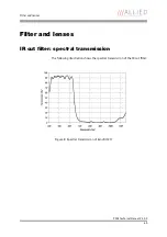 Preview for 45 page of Allied Vision Technologies AVT Pike Series Technical Manual