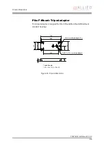 Preview for 66 page of Allied Vision Technologies AVT Pike Series Technical Manual