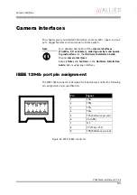 Preview for 103 page of Allied Vision Technologies AVT Pike Series Technical Manual