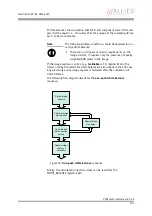 Preview for 131 page of Allied Vision Technologies AVT Pike Series Technical Manual