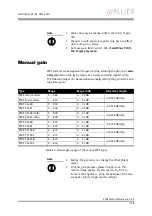 Preview for 138 page of Allied Vision Technologies AVT Pike Series Technical Manual