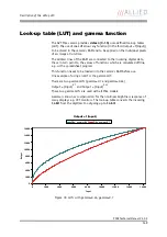 Preview for 149 page of Allied Vision Technologies AVT Pike Series Technical Manual