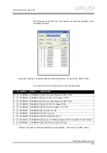 Preview for 175 page of Allied Vision Technologies AVT Pike Series Technical Manual